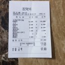 또야호프