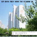 서천프라임치과의원 이미지