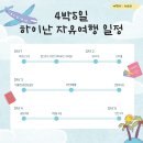 하이난성 | 중국 하이난 싼야 자유여행 일정 왓츠인마이블로그