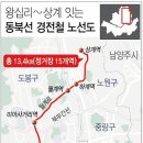 레미안부동산중개 네이버블로그