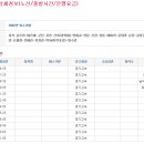 신철원 1리 이미지