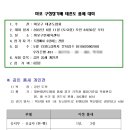 성산 코리아 태권도 이미지