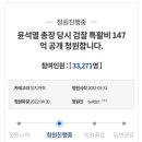 윤석열 147억 특활비 공개 청원 등장 이미지