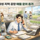 대성공인중개사사무소 네이버블로그