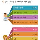 총신대학교 이미지