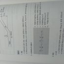 도와주세여 ~~베르누이 방정식 적용에서 1번pb압력과 2번pb압력이 다른 이유가 무엇일까요 이미지