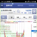 금일엔지니어링주 이미지