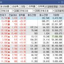 동해쇼핑슈퍼 이미지