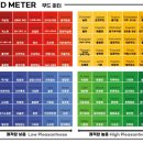 독서감정코칭 1급 이미지