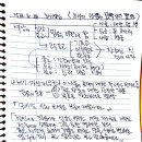 초심미트 이미지