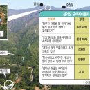 특수환경 이미지