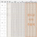 상명건설(주) 이미지