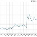 (주)알에프텍 이미지
