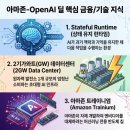 이니엄(주) 이미지