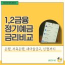 한마음새마을금고(장덕지점) | 정기예금 이자 높은 은행 금리 비교해 봤더니