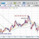 주식회사 에스엠매니지먼트 이미지