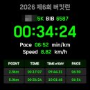 회사를 변기에 넣고서 내려