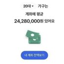언제 맑아지시나요