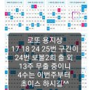 1114회 로또 용지 상 필출 구간 이미지