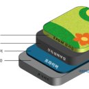(주)에스씨알 이미지
