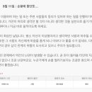 하루 전에 미리 보는 9월 11일 산수도인 별자리 운세 이미지