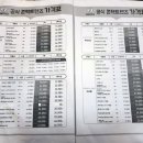 으뜸50안경 울산남구점 이미지