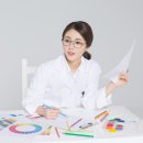 퍼스널컬러컨설턴트 자격증 이미지