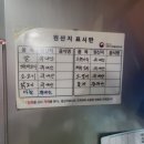 중화농협 하나로마트 이미지