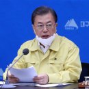 대구광역시청 별관(101동)