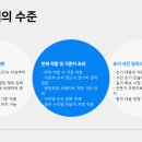 대구교통사고음주운전 도로교통안전관리자출신변호사 이진아웃 삼진아웃 벌금 집행유예 가능 이미지