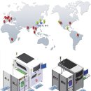 와이제이글로벌 이미지