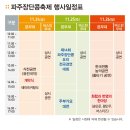 [파주] 2023 파주개성인삼축제 후기(feat.임진각광장 및 평화누리 공원)