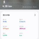 미가일식 - 보령시 해수욕장3길 11-10 | 미가일식