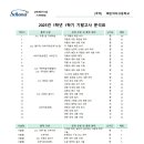 목포혜인여자고등학교 이미지