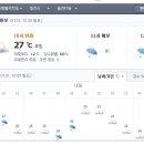 비가 내리는 제주도 오늘 날씨정보와 주말 및 다음주 제주날씨 예보 (0701-0707) 이미지