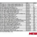 봄바람하우스 이미지