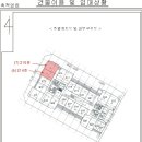 남동서로 이미지