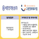 서창전기통신(주) 이미지