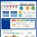 메타창의큐학원