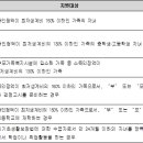 2013년도 한부모가족 보호대상자 복지급여 지급 기준 이미지