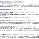 건도기업(주) 이미지