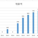 광진기연 이미지