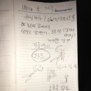 밀라폴댄스 이미지
