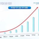 평택파랑새유치원 이미지