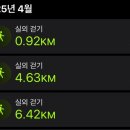 제일한의원 이미지