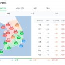 그린화장품 이미지