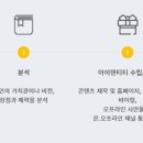 더블유동물병원 이미지