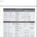 캐리어엘지유한회사 이미지