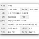 에스더블유컨설팅 - 양산시 대운8길 6-19 | 에스더블유컨설팅