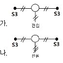 2010년 5회 전기기능사 필기시험 기출문제, CBT 이미지